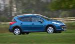 Peugeot 207 SW OutDoor 2008 года